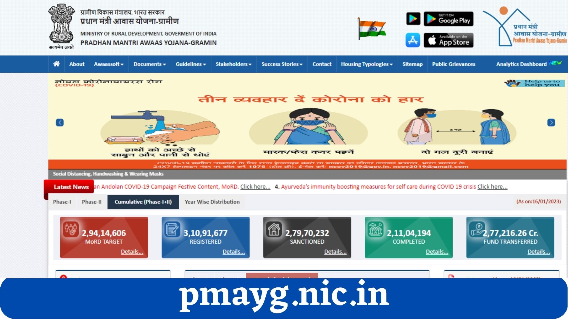 Pradhan Mantri Gramin Awas Yojana List Pdf