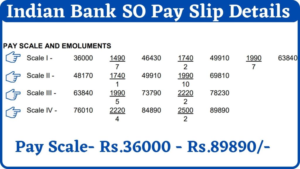 Indian Bank SO Salary 2023 Check In Hand Per Month Salary