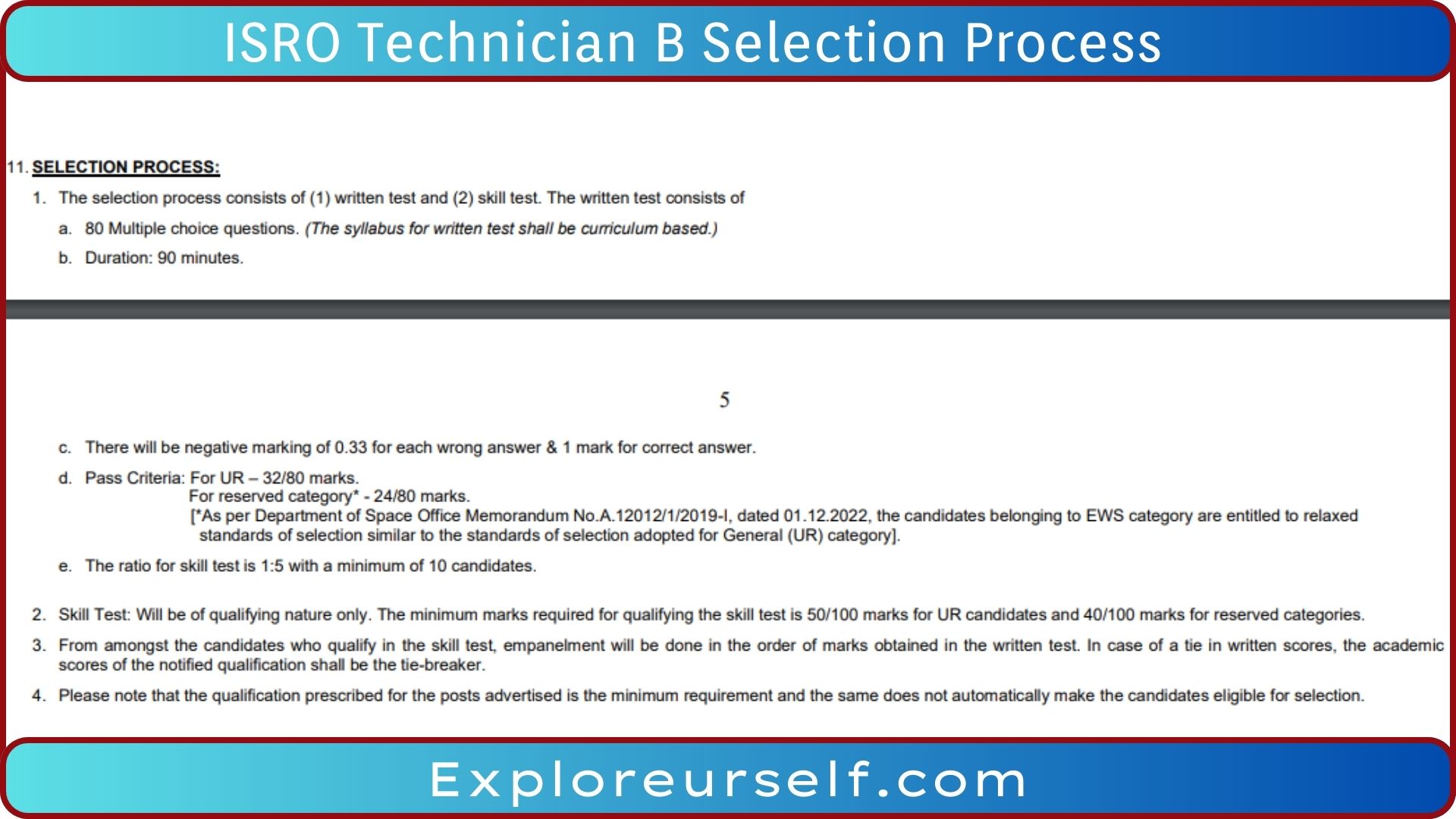 ISRO Technician B Fitter Syllabus 2023 And Exam Pattern, PDF Download ...