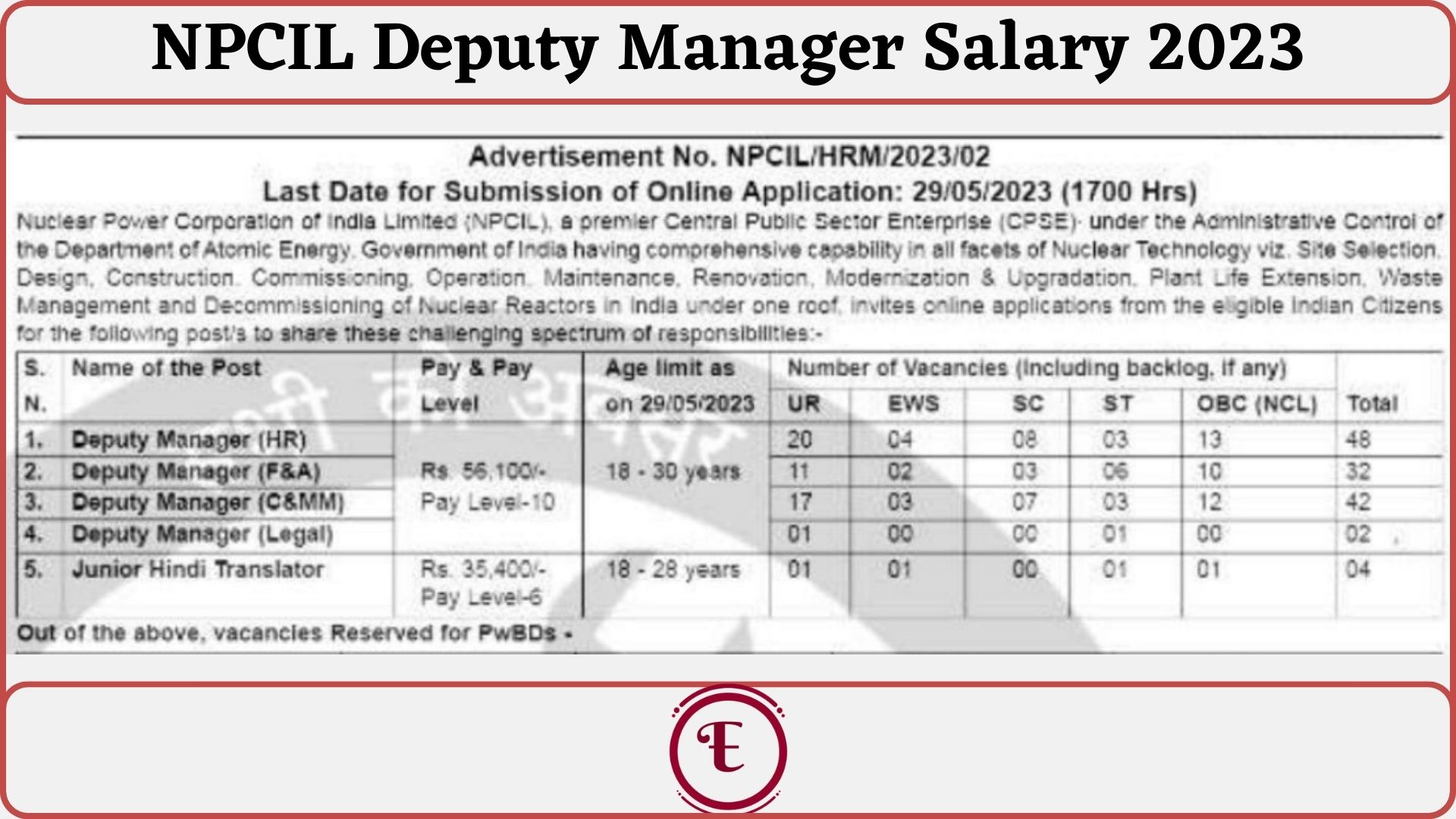 deputy-manager-salary-in-npcil-grade-pay-per-month-pay-slip